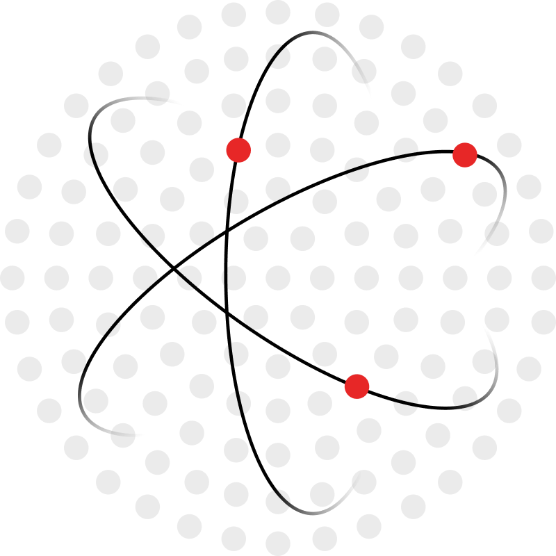 The Medeacup Principle orbital diagram